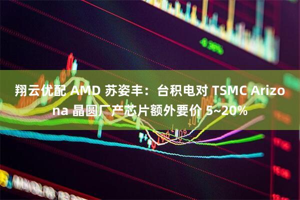 翔云优配 AMD 苏姿丰：台积电对 TSMC Arizona 晶圆厂产芯片额外要价 5~20%